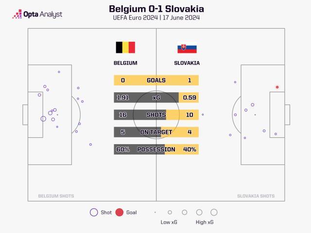 皇冠体育-泰代斯科：球队踢得很好，唯一不足是没进球